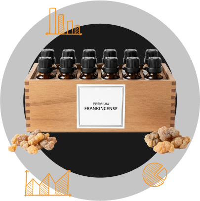 Membership Access to Market Data & Insights